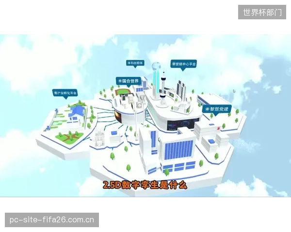 预判：到2027年，围绕数字孪生模型的授权与模拟服务，将成为头部体育场馆的核心收入源之一