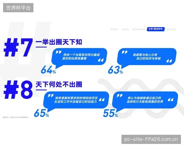 告别“曝光量”依赖：品牌赞助评估已深入社会认同与消费者情感联结的“深水区